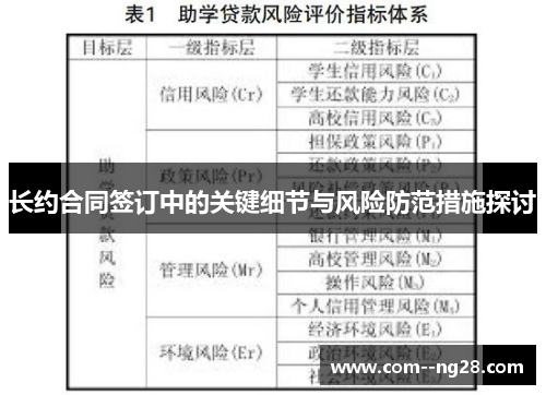 长约合同签订中的关键细节与风险防范措施探讨 长约合同签订中的关键细节与风险防范措施探讨
