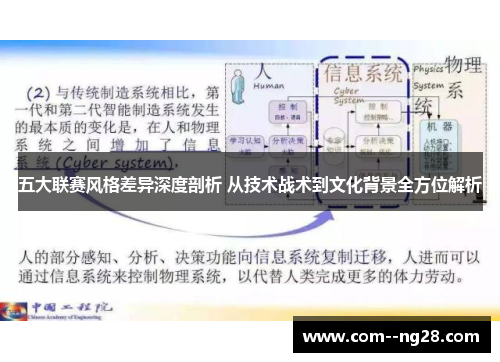 五大联赛风格差异深度剖析 从技术战术到文化背景全方位解析