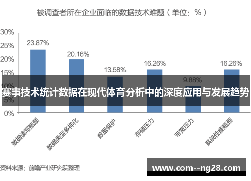 赛事技术统计数据在现代体育分析中的深度应用与发展趋势