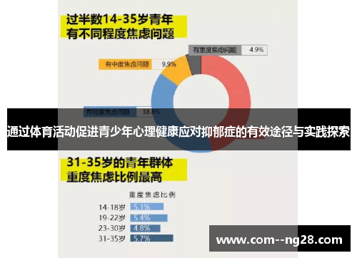通过体育活动促进青少年心理健康应对抑郁症的有效途径与实践探索 通过体育活动促进青少年心理健康应对抑郁症的有效途径与实践探索